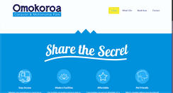 Desktop Screenshot of omokoroamotorpark.co.nz